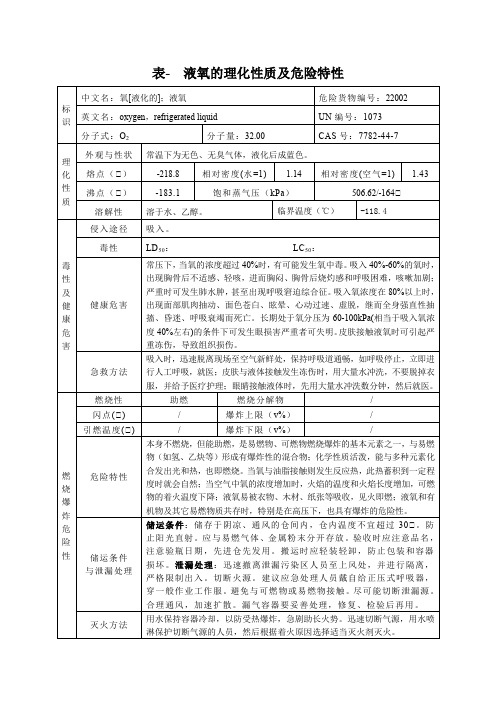 表- 液氧的理化性质及危险特性