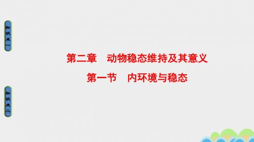 2016_2017学年高中生物第1单元生物个体的稳态与调节第2章动物稳态维持及其意义第1节内环境与稳态课件