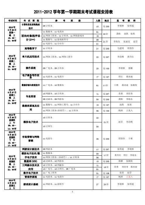 2011-2012学年第二学期期末考试日程安排表-数媒系