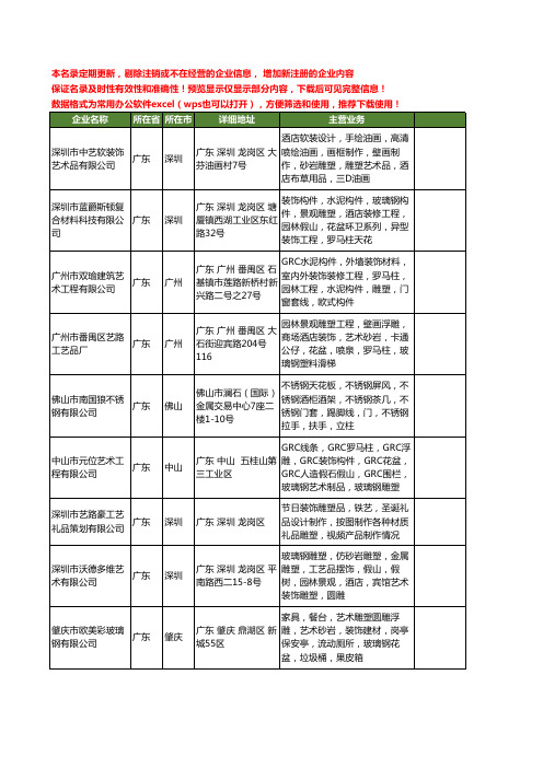 新版广东省装饰雕塑工商企业公司商家名录名单联系方式大全20家