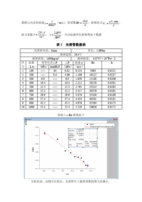 管路流体流动阻力的测定-数据处理