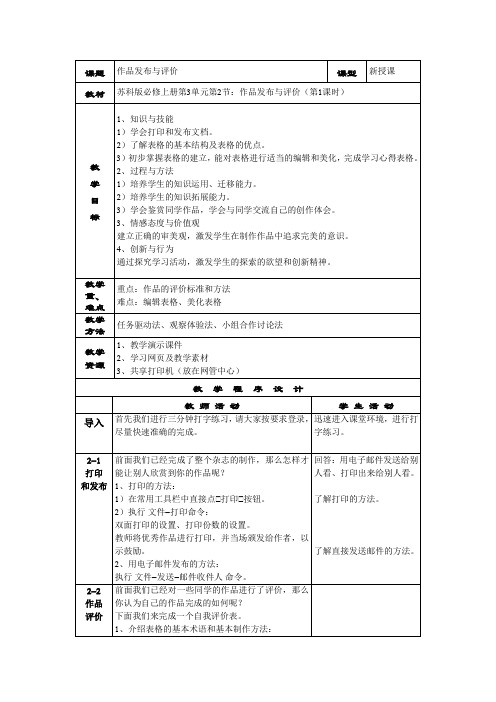 作品的发布与评价