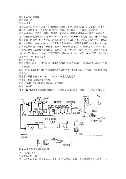 黑液组成黑液碱回收