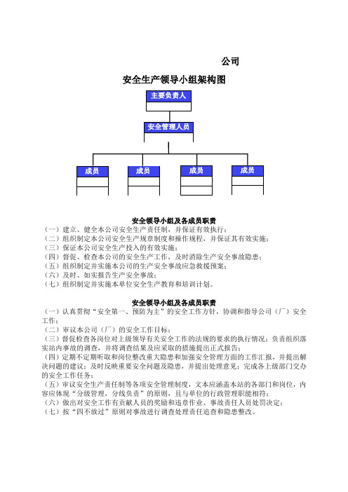 安全生产领导小组组织架构图(标准化)