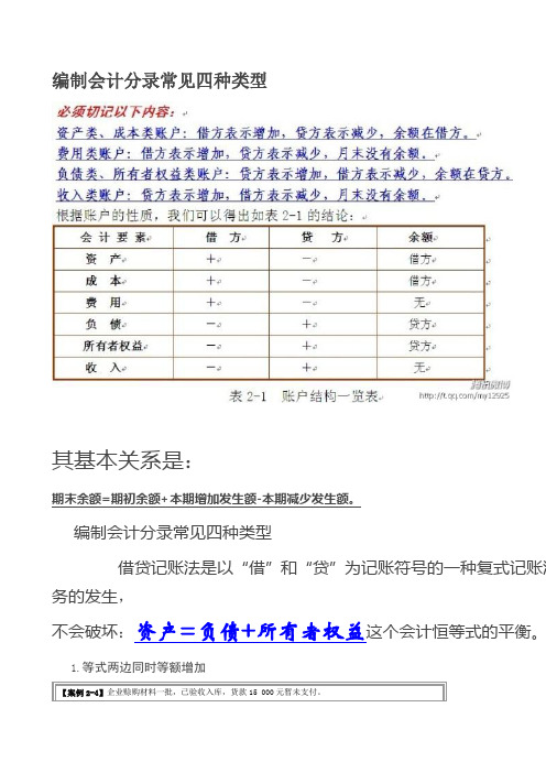 编制会计分录常见四种类型