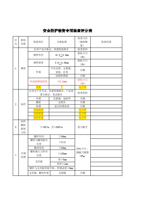 安全防护物资专项检查评分表 