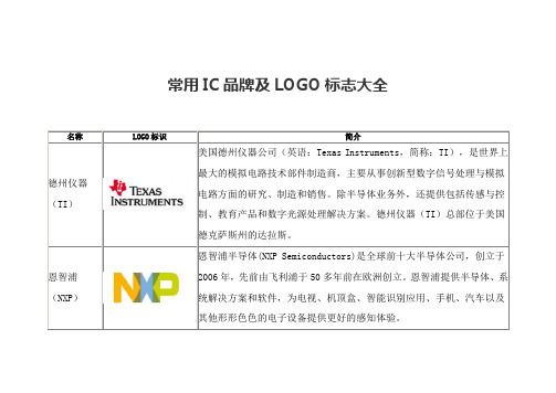 常用IC品牌及LOGO标志大全