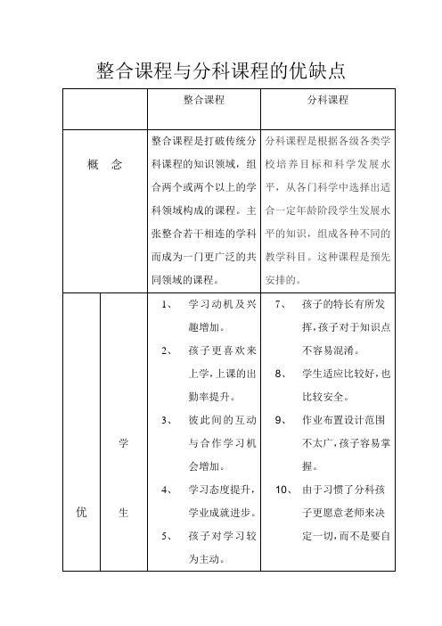 整合课程与分科课程的优缺点