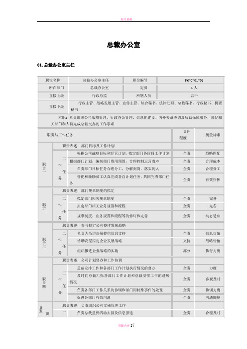 总裁办岗位说明书-参考