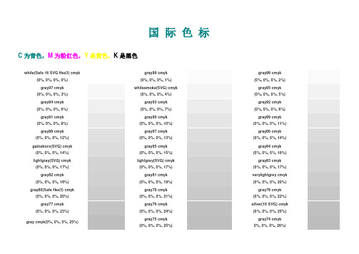 国际色标大全整理