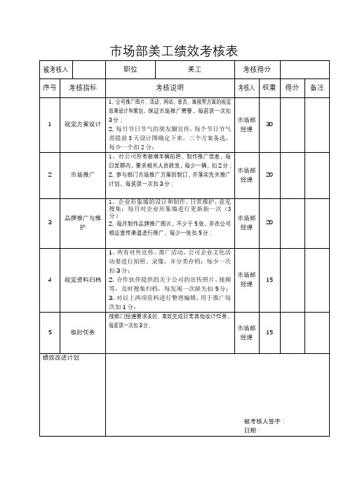 市场部美工绩效考核表