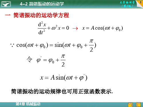 02简谐振动的运动学精品PPT课件