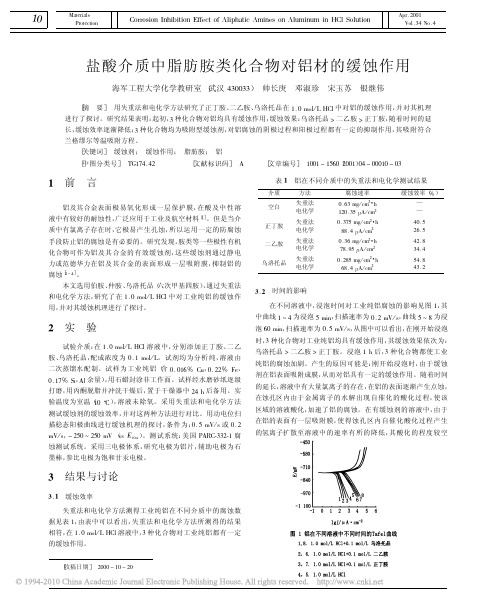 盐酸介质中脂肪胺类化合物对铝材的缓蚀作用