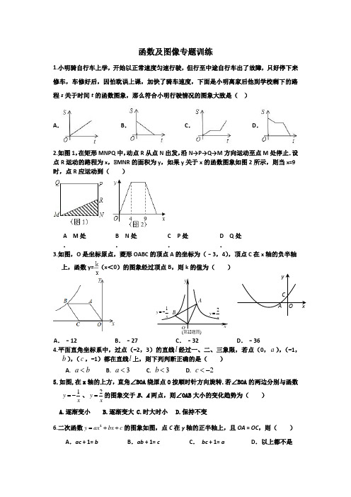 高中数学练习题：函数及图像专题训练