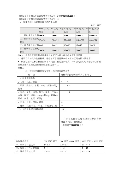 建设项目前期工作咨询收费暂行规定