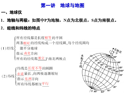 必修1第一章第一讲 地球与地图.ppt