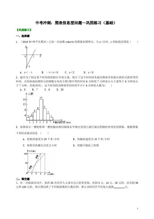 最新中考冲刺：图表信息型问题--巩固练习(基础) (含答案解析)