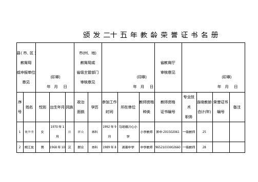 颁发二十五年教龄荣誉证书名册