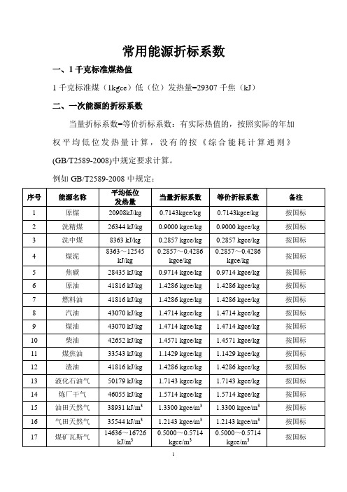 常用能源折标系数(讨论稿)