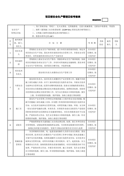 项目部安全生产管理目标考核表