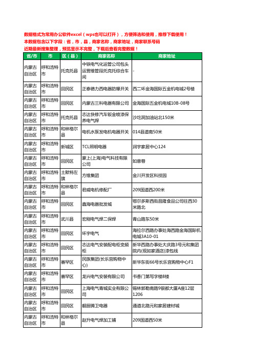 2020新版内蒙古自治区呼和浩特市电器有限公司工商企业公司商家名录名单黄页联系电话号码地址大全130家