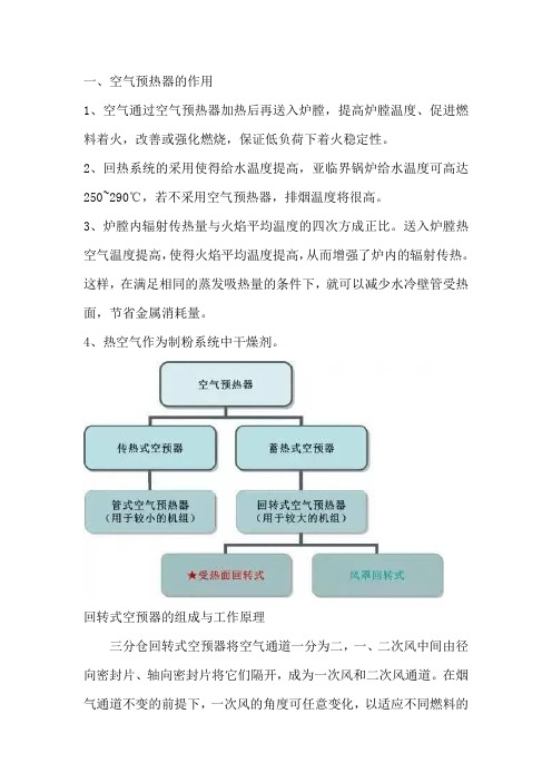 三分仓回转式空气预热器结构及特点详解