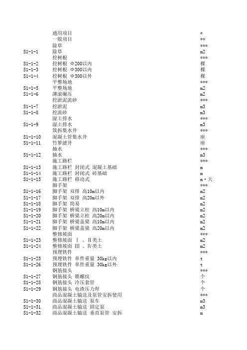 上海市市政工程预算定额(2000)