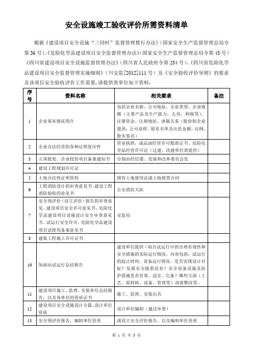 加油站验收评价-资料清单