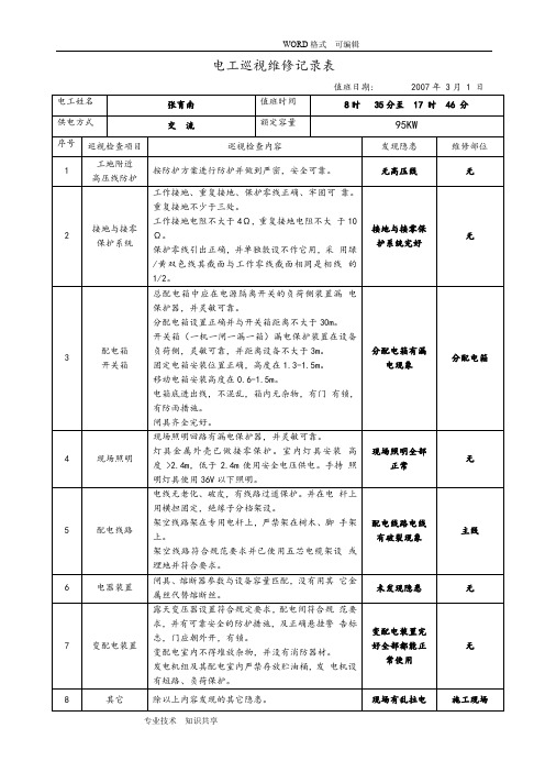 电工巡视维修记录文本表
