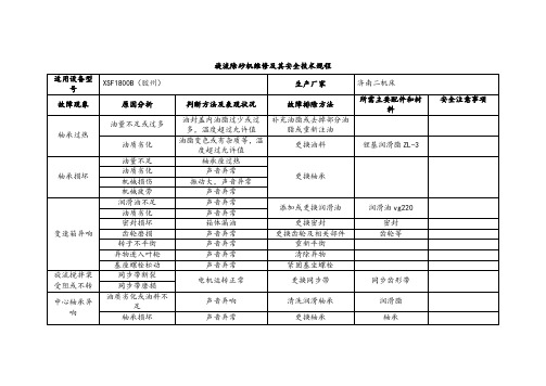 【实用】旋流除砂机维修及其安全技术规程