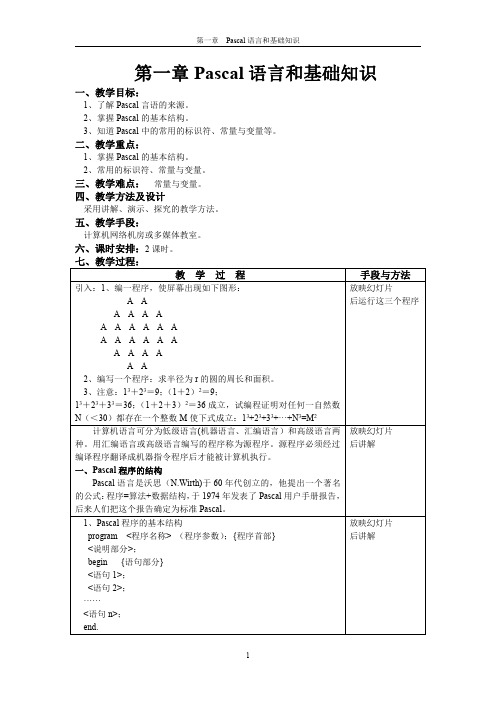 1 PASCAL语言和基础知识