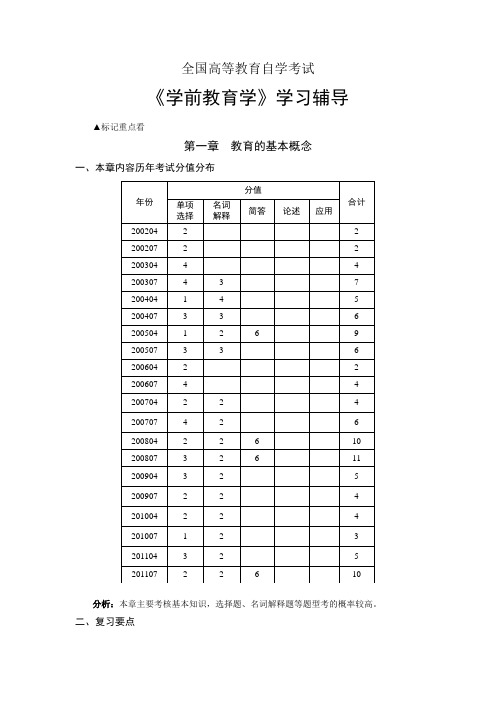 教育学考试材料(1)