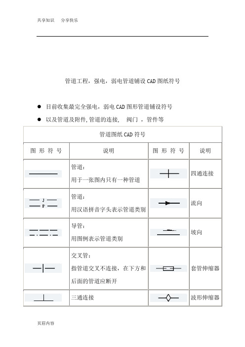 CAD,水电管道图纸符号