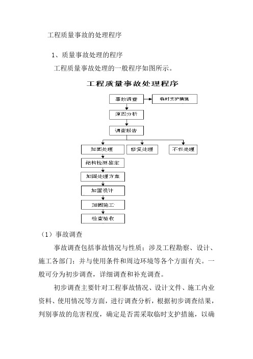 工程质量事故的处理程序