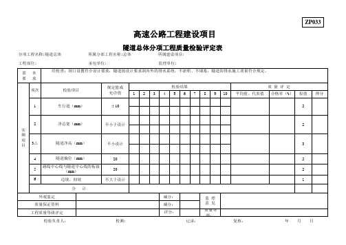 ZP033隧道总体分项工程质量检验评定表