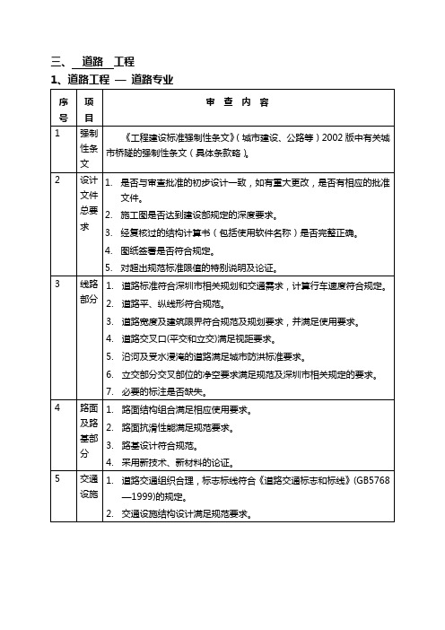 市政道路桥隧工程施工图审查内容