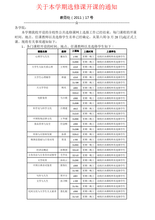 焦作大学关于本学期选修课开课的通知