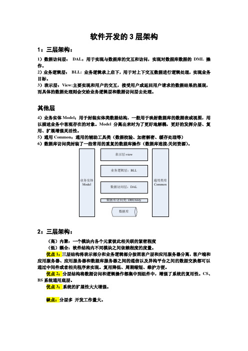 软件开发的3层架构