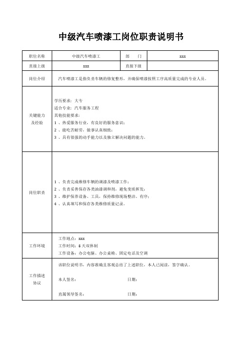 中级汽车喷漆工岗位职责说明书[精美打印版本]