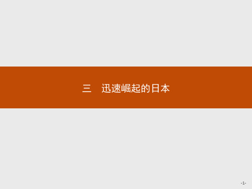 2019-2020学年高中历史人民版选修1课件：8.3 迅速崛起的日本 