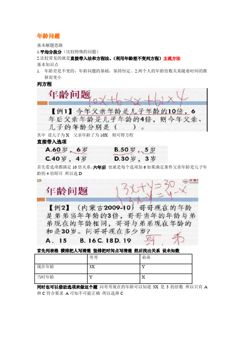 数量关系笔记