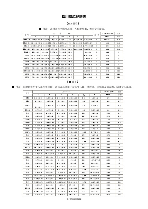 磁芯参数表