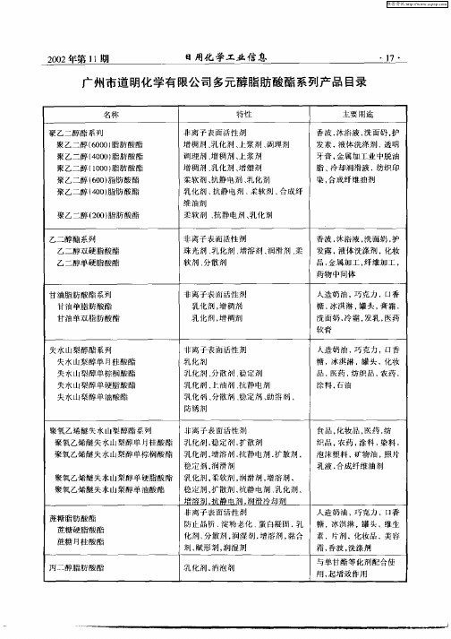 广州市道明化学有限公司多元醇脂肪酸酯系列产品目录