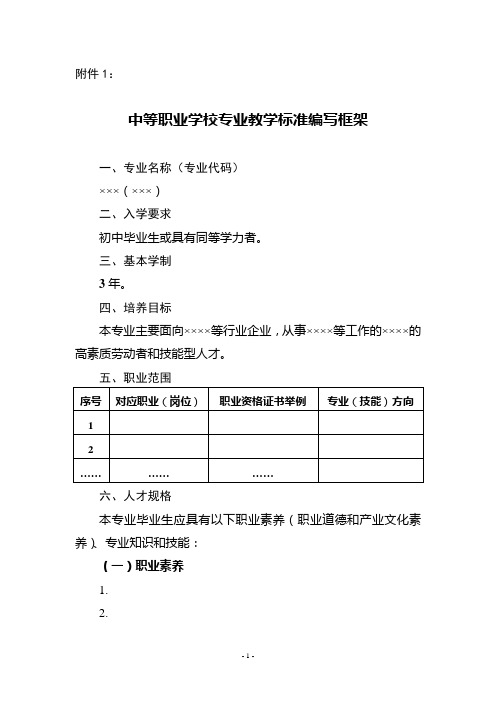 中等职业学校专业教学标准编写框架