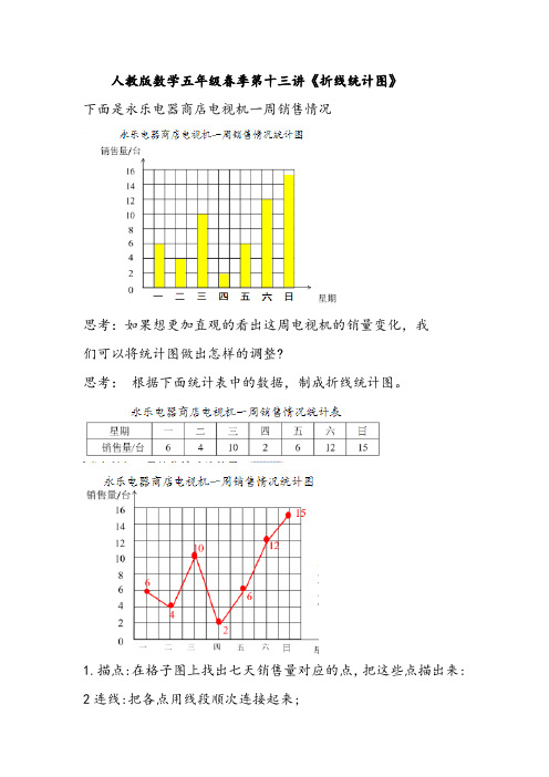 人教版数学下册五年级春季第十三讲《折线统计图》-含答案