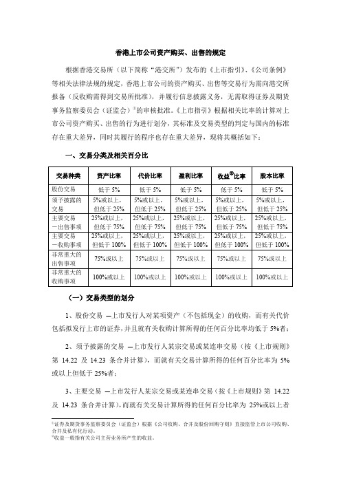 香港上市公司资产购买、出售的规定