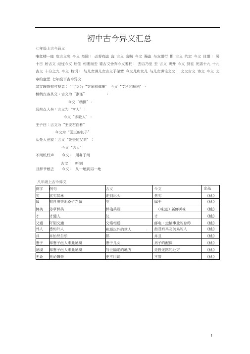 初中语文古文所有古今异义汇总