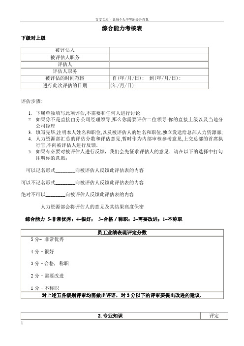 公司人力资源各类表格大全