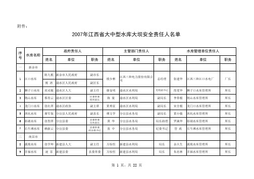 2007年 江西省 大中型水库大坝安全责任人名单