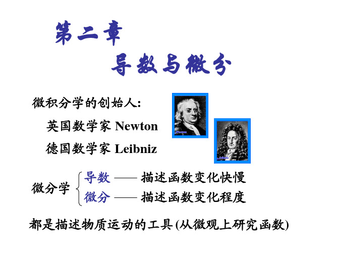 21导数的概念